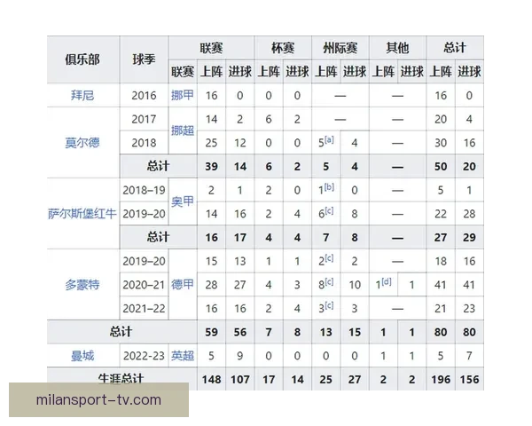 世界杯精彩赛事竞猜全攻略与最新热门推荐解析
