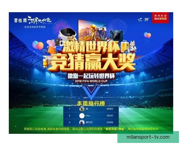 世界杯竞猜投注大赛来袭，参与即有机会赢取丰厚奖励与大奖