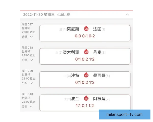 精准预测足球比赛比分，让竞猜更刺激更有策略