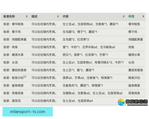 世界杯买球攻略解析与实用技巧全面指南分享