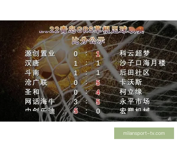 精准预测足球比分，赢取高额奖励的最佳竞猜攻略与技巧分享