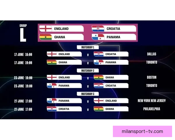 美加墨世界杯竞猜平台全新上线 狂热球迷不容错过的精彩赛事预测体验