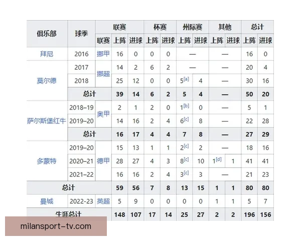 世界杯竞猜技巧解析助你提升预测准确率的实用攻略