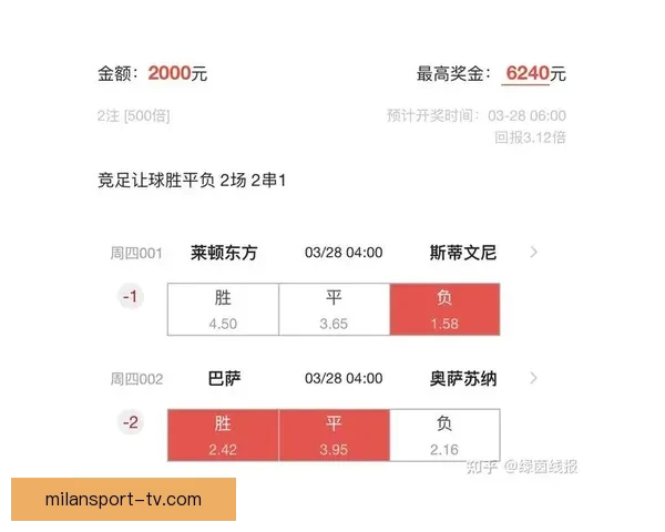 世界杯竞猜赔率分析与投注策略全面解读助你精准预测赛事结果